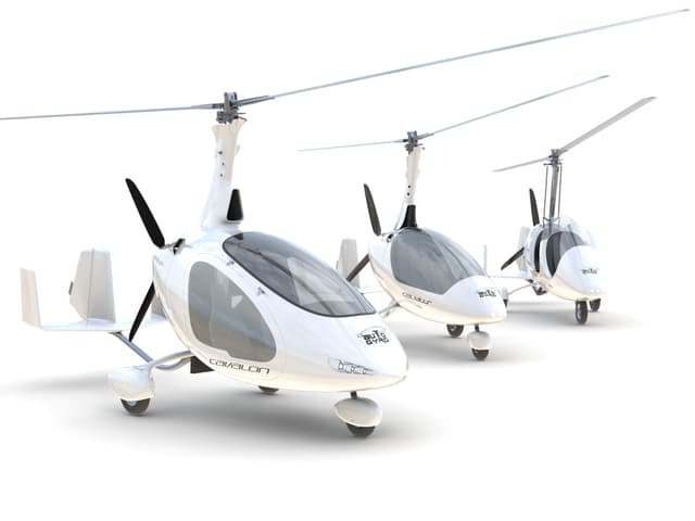 AutoGyro modellen